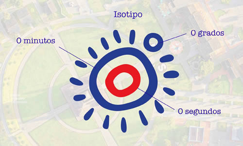 Inversión Extranjera